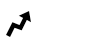 Viral Modern
