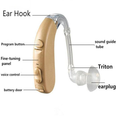 Small Hearing Deluxe Kit